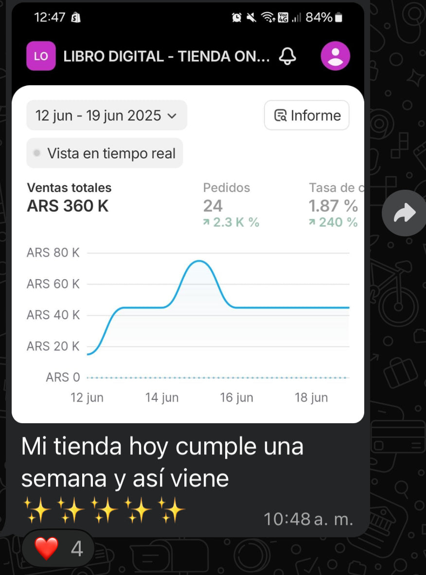 Testimonio Shopify IA
