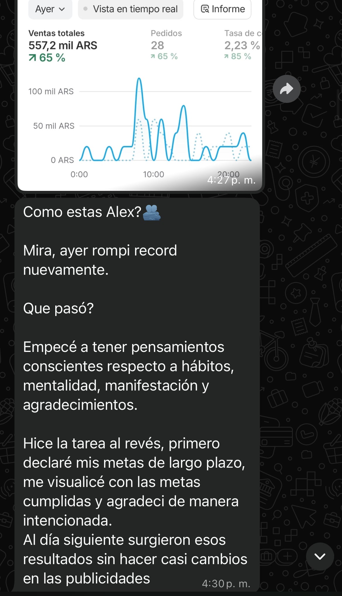 Testimonio Shopify IA