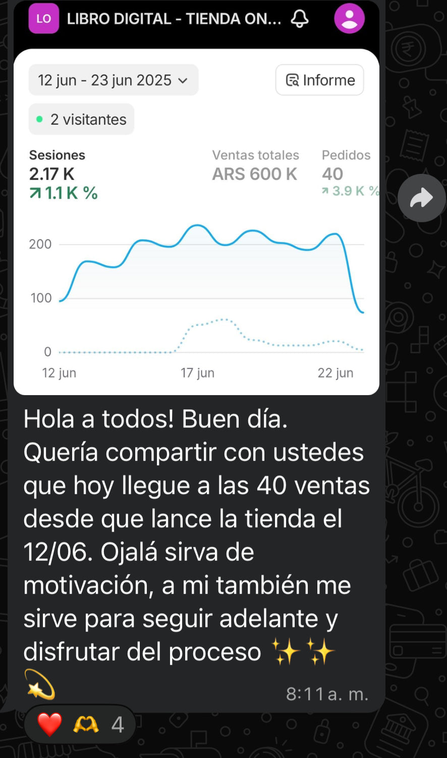 Testimonio Shopify IA